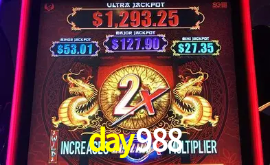 Explorando a Categoria de Eventos em Apostas na day988